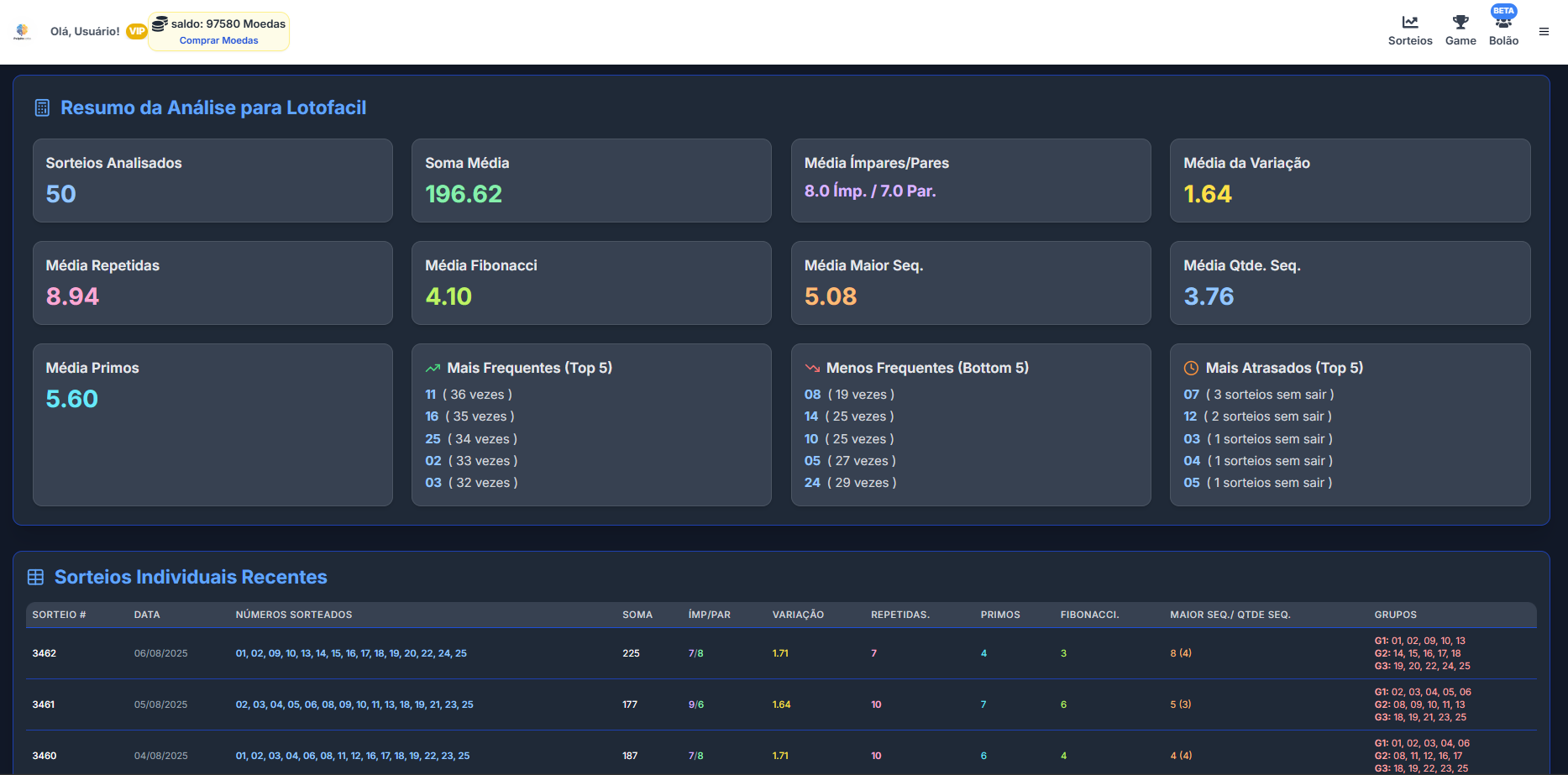 Preview da Análise Premium de Loteria
